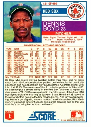Dennis Boyd 1988 Score Baseball #121