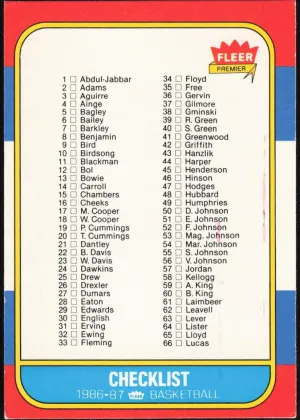 Checklist 1986 Fleer Basketball #132