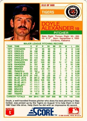 Doyle Alexander 1988 Score Baseball #610