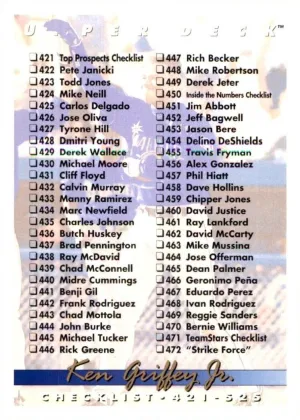 Checklist 1993 Upper Deck Baseball #525