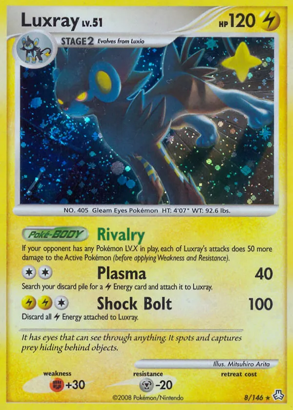 Luxray Pokémon Legends Awakened #8 Holo