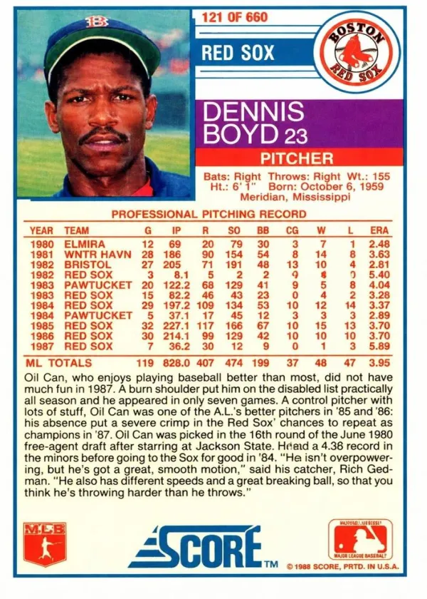 Dennis Boyd 1988 Score Baseball #121