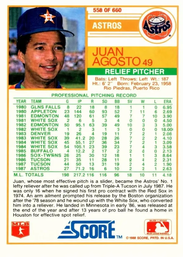 Juan Agosto 1988 Score Baseball #558