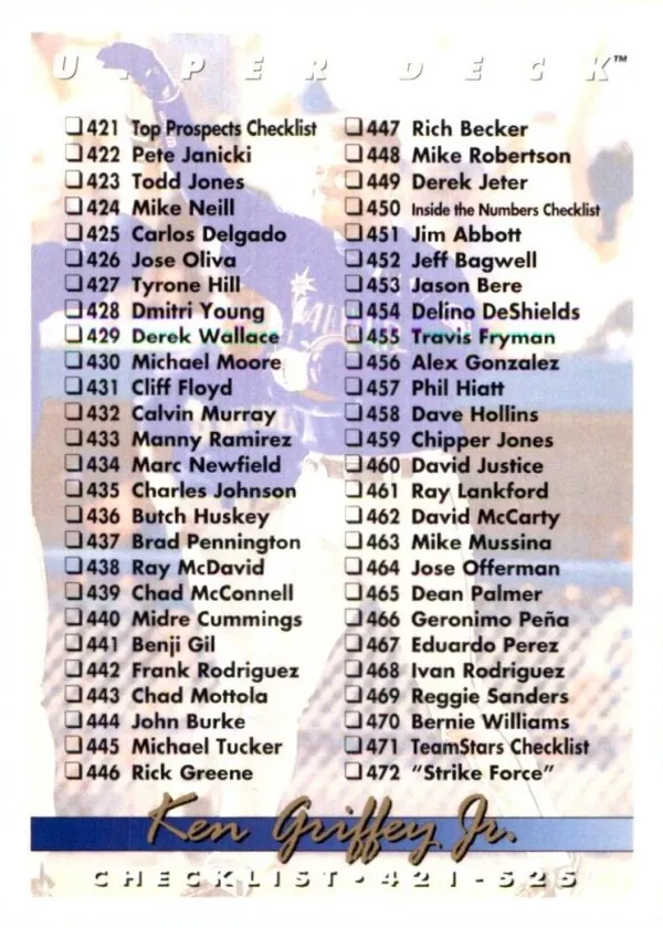 Checklist 1993 Upper Deck Baseball #525