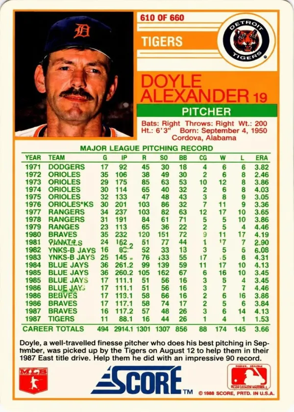 Doyle Alexander 1988 Score Baseball #610