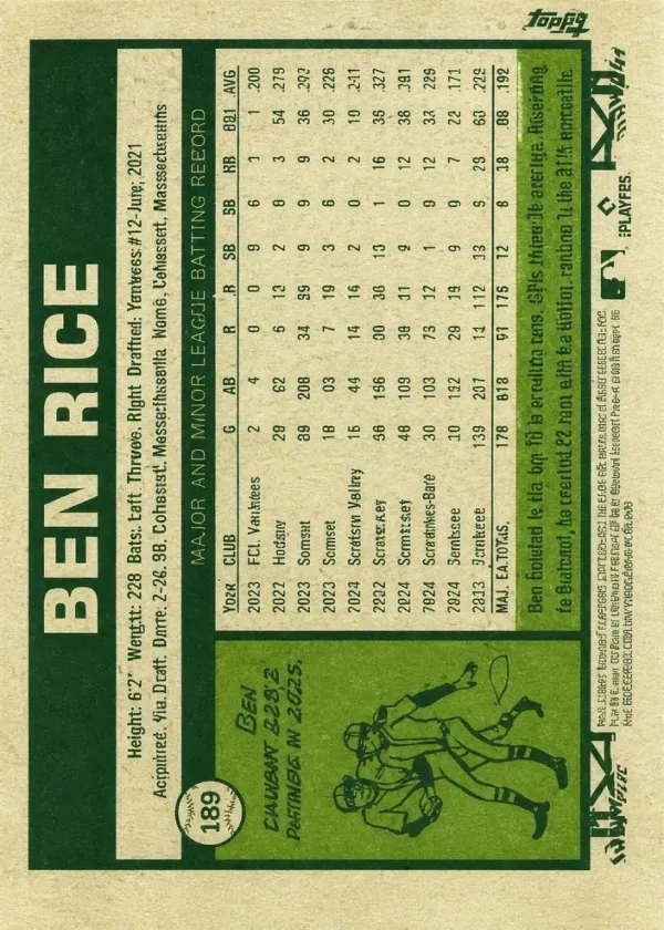 Ben Rice 2026 Topps Heritage Baseball Flip Stock #189
